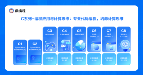 猿編程發(fā)布國內(nèi)首套計(jì)算思維課，深度探索信息科技教育新模式
